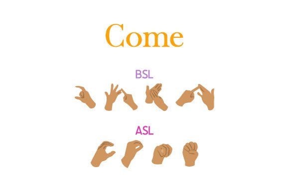 Come - American and British Sign Language Crafts
