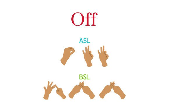 Off - American and British Sign Language Crafts