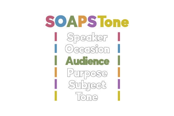 SOAPSTone Chart for Crafts and School Amp Projects
