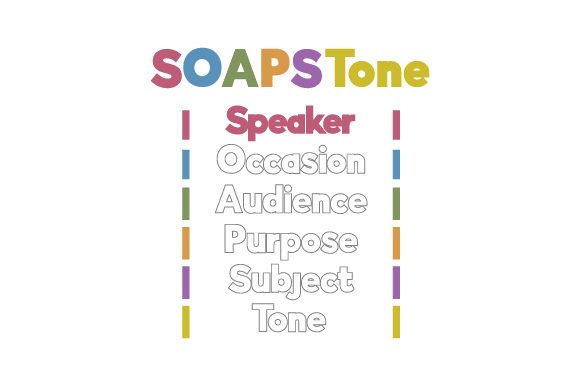 Speaker - SOAPSTone Chart: A Versatile Graphic Design Asset for Crafts and School Amp Projects